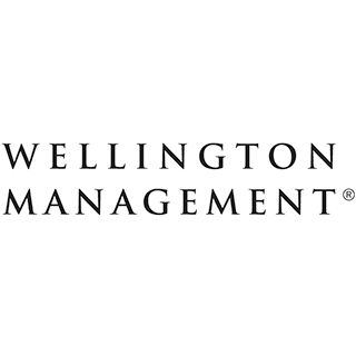 Wellington Fund Adm