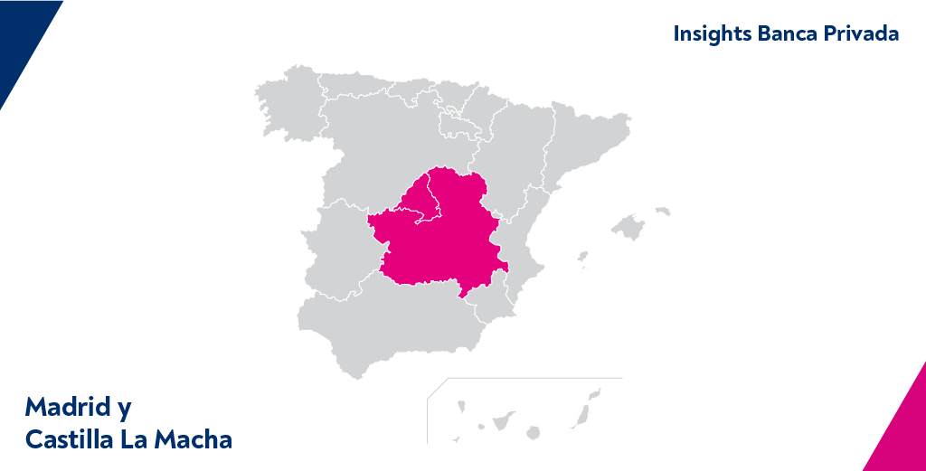 banca privada Madrid Castilla La Mancha
