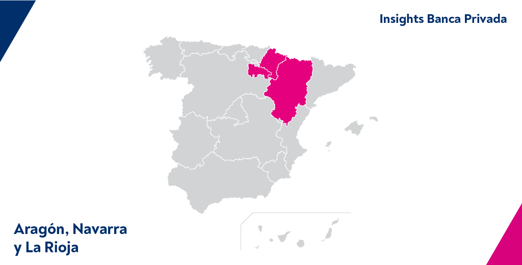 banca privada Aragón Navarra La Rioja
