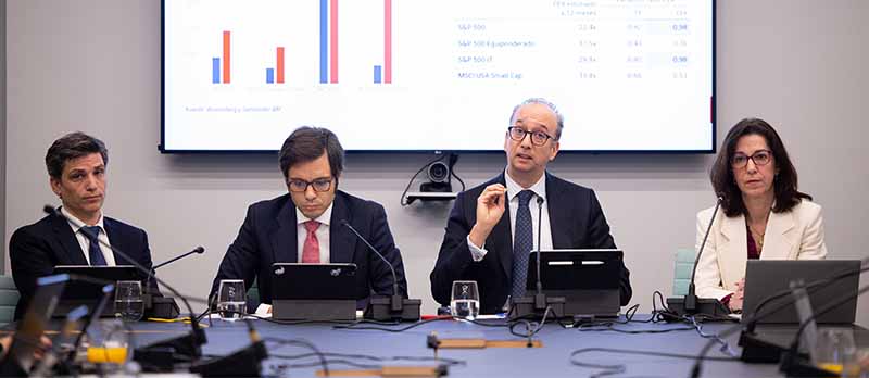 SAM Informe mercados