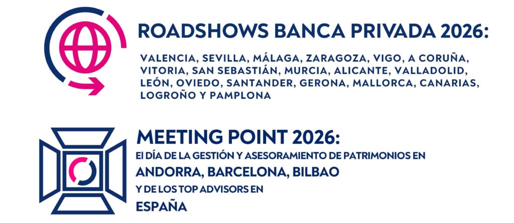 Imagen Roadshows y MP 2026