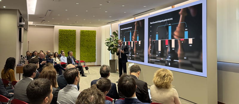Evento pictet total return