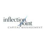 Inflection Point Capital Management