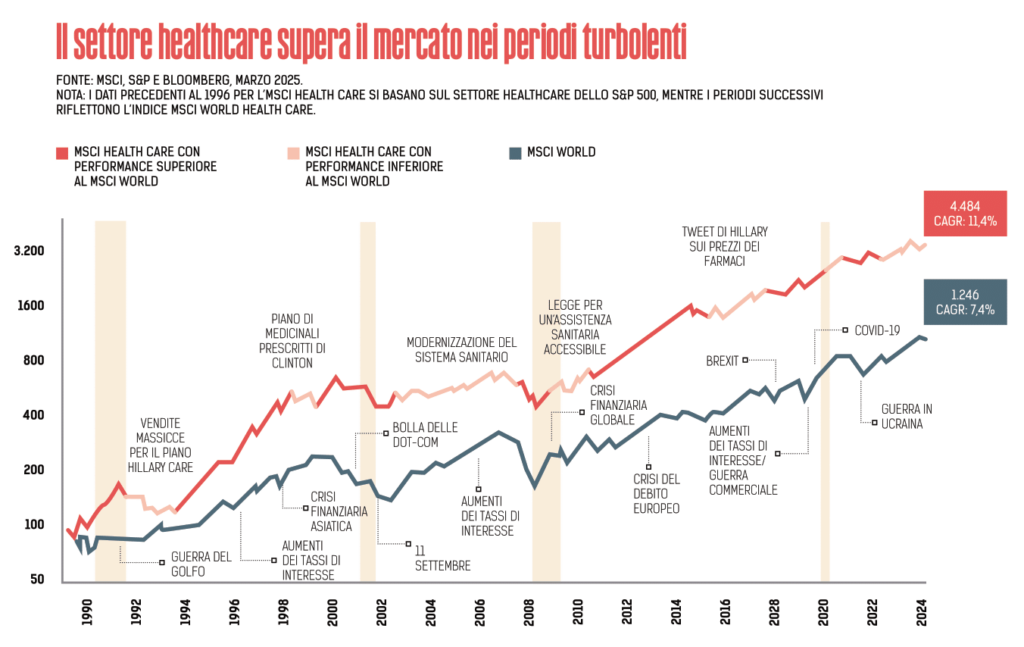 Questa immagine ha l'attributo alt vuoto; il nome del file è FPI093-68-1024x647.png